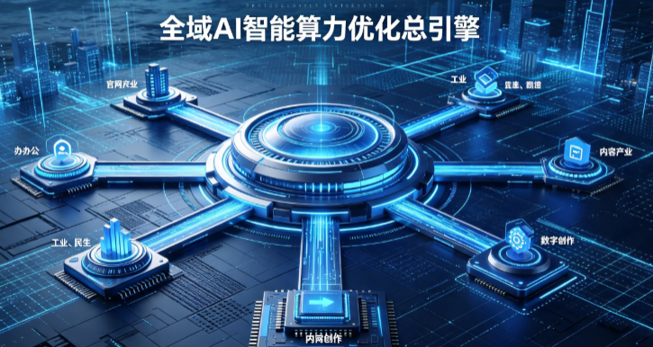罗源县AI算力优化赋能数字生态 智能技术迭代激活产业发展新动能