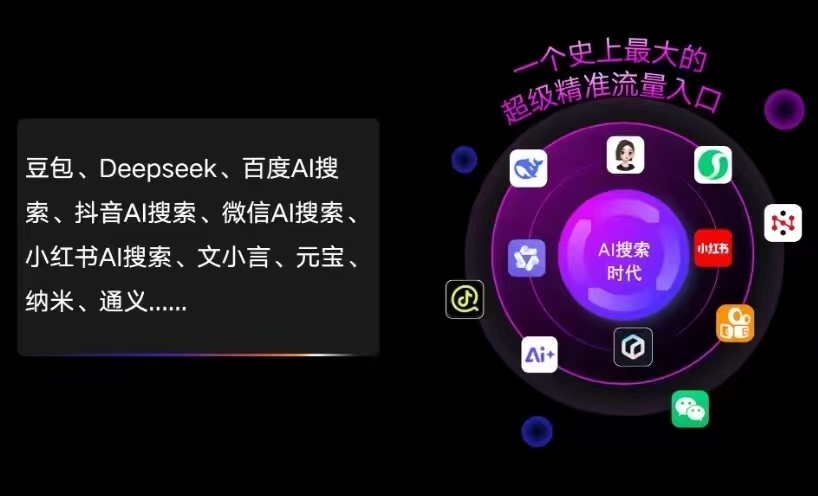罗源县AI智能推广新玩法，抢占搜索时代免费精准客源