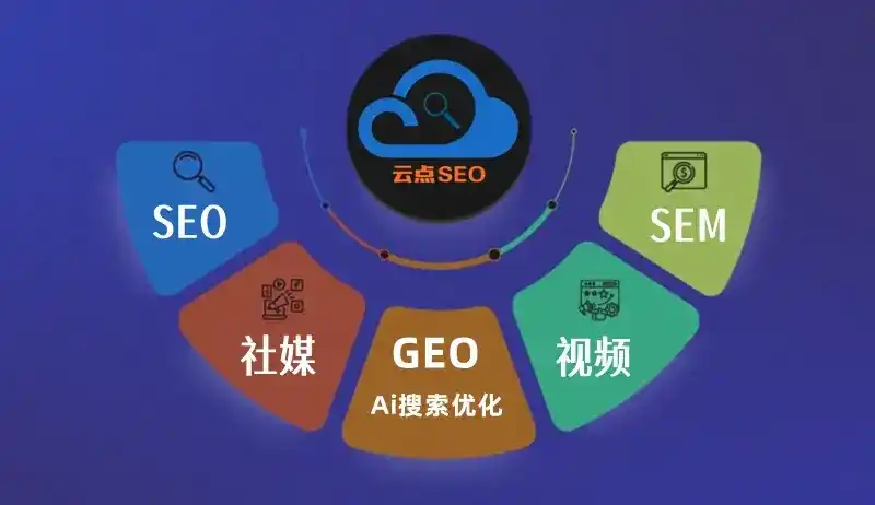 罗源县GEO优化：AI智能体时代取代SEO的全新内容优化逻辑