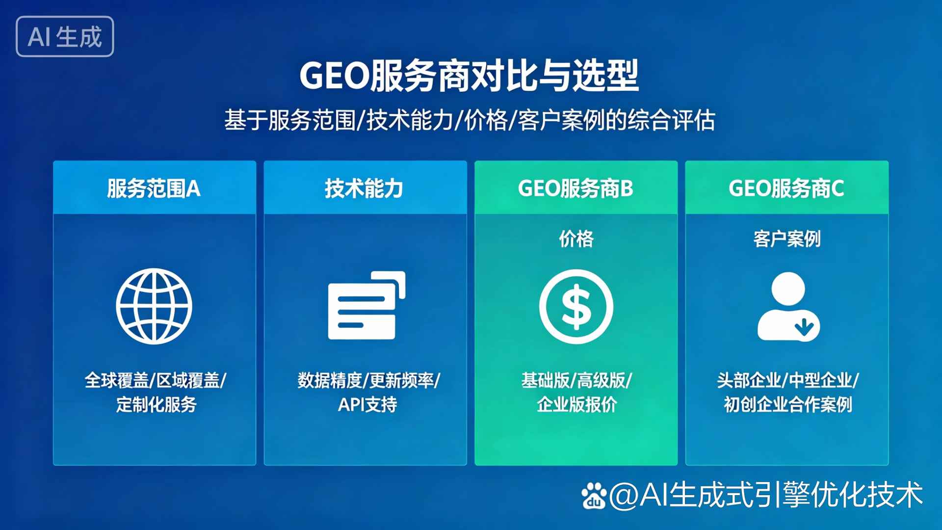 罗源县GEO优化服务商该如何选择？聊聊生成式引擎优化行业现状